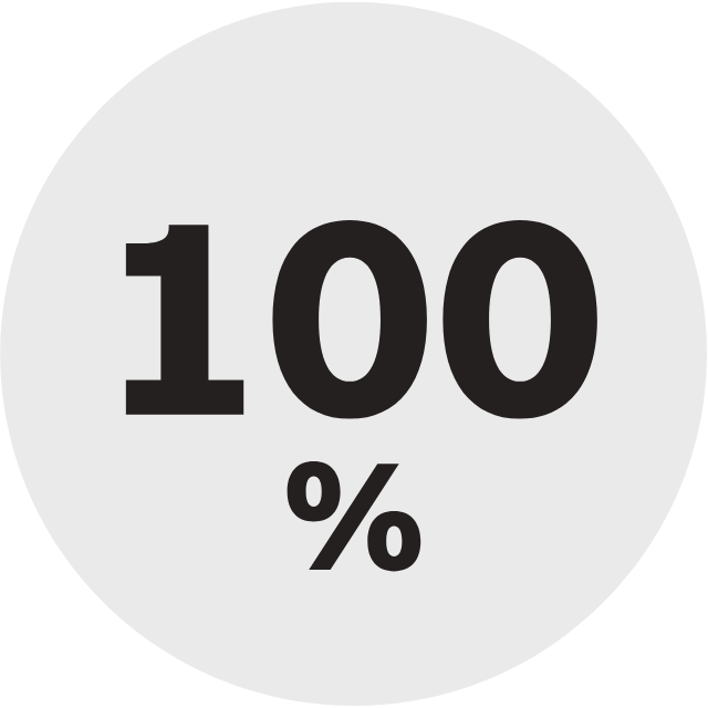 Satisfaction Guarantee