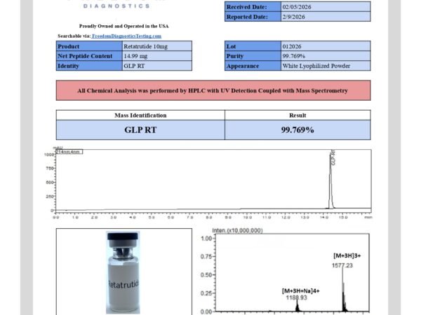 GLP3-R (Retatrutide)